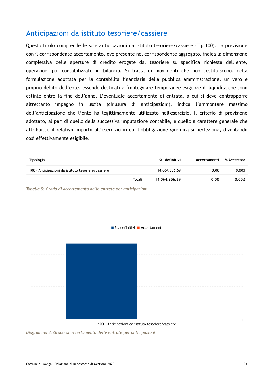 Pagina 41 del documento