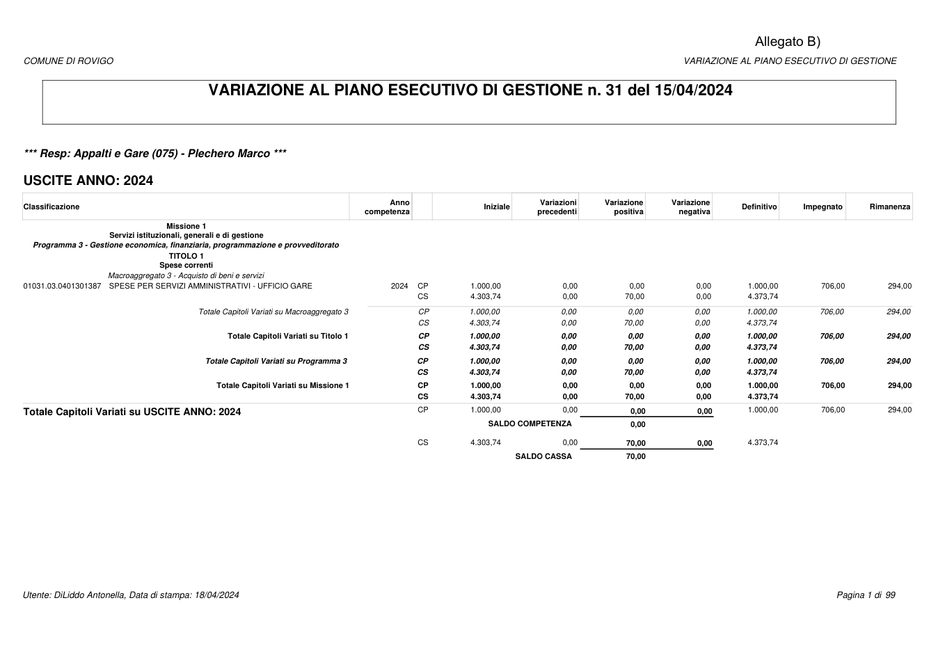 Pagina 1 del documento