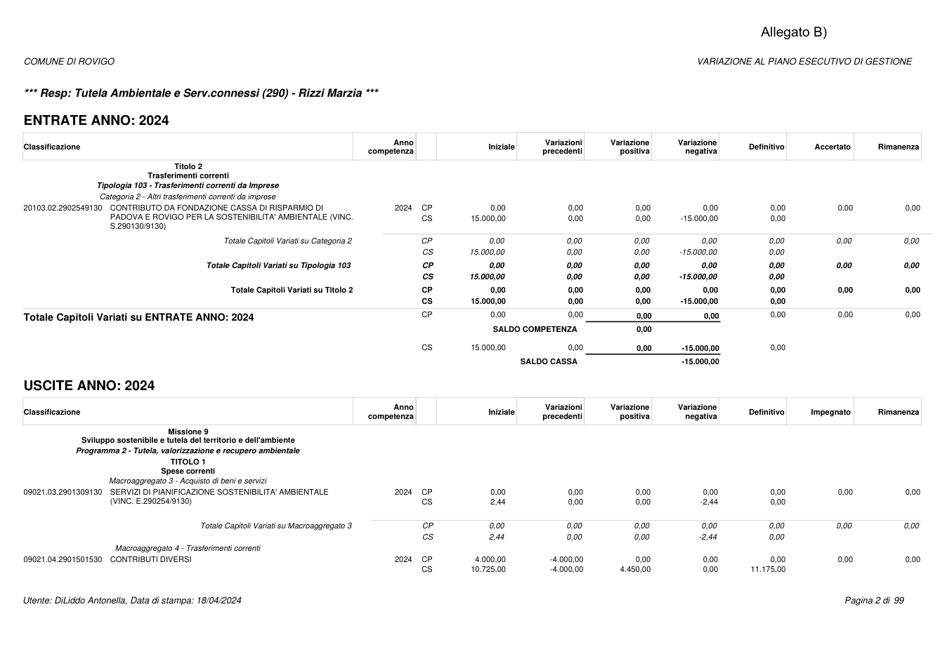 Pagina 2 del documento
