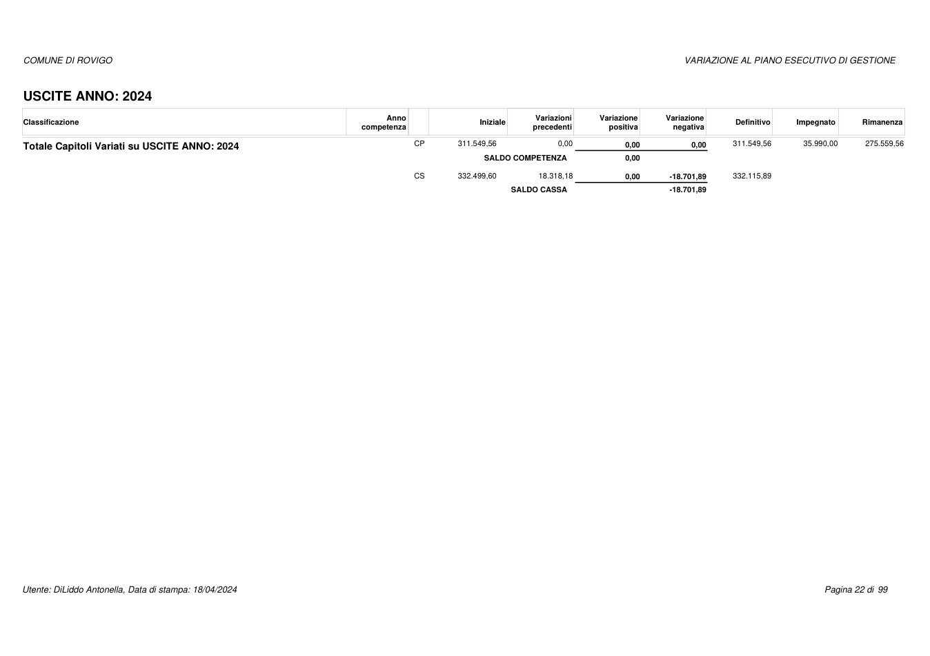 Pagina 22 del documento