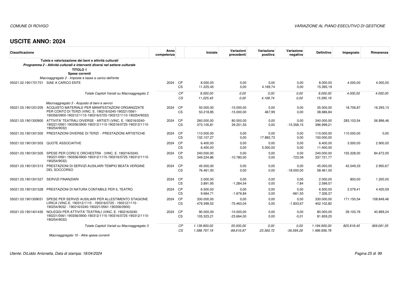 Pagina 25 del documento