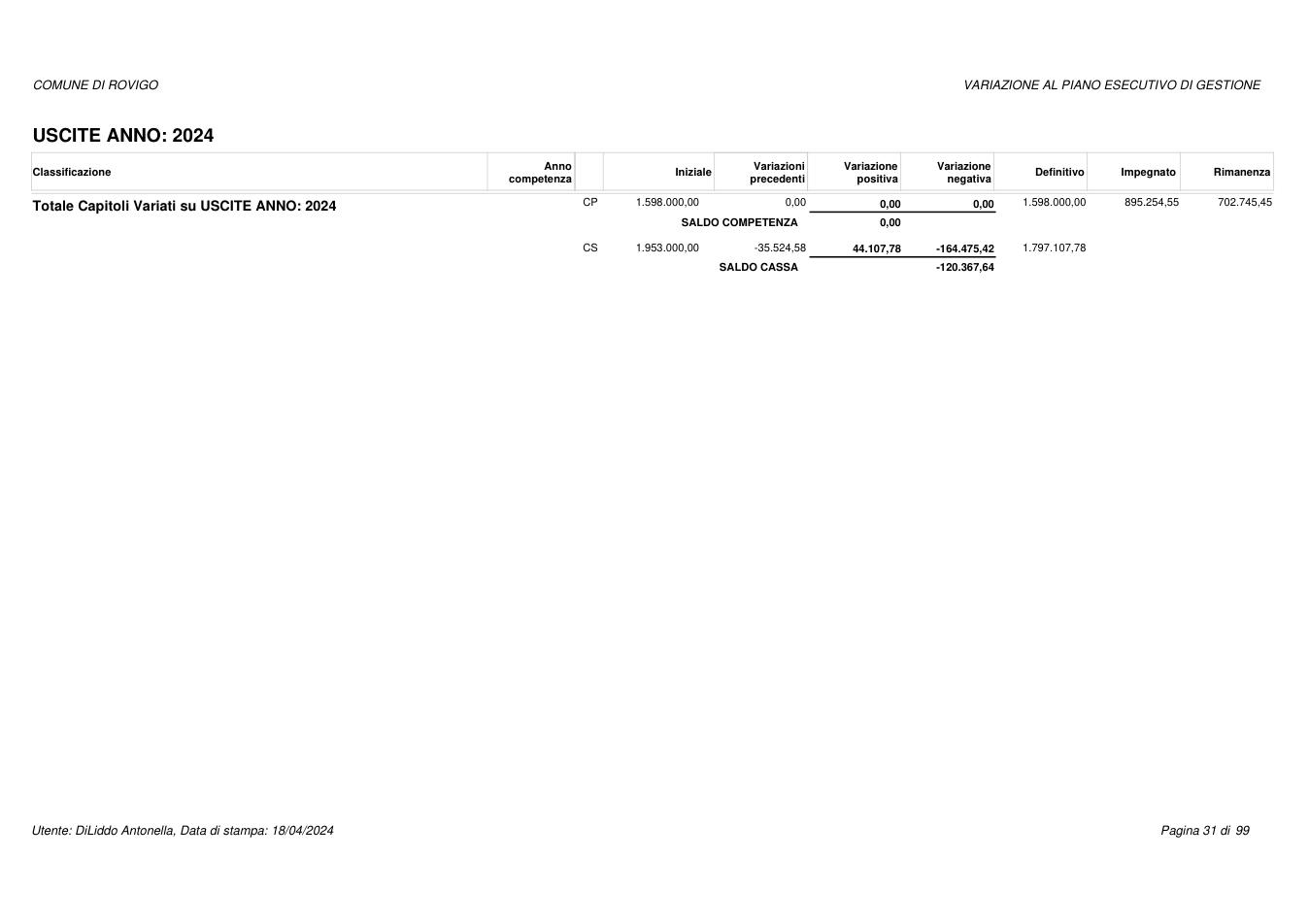Pagina 31 del documento