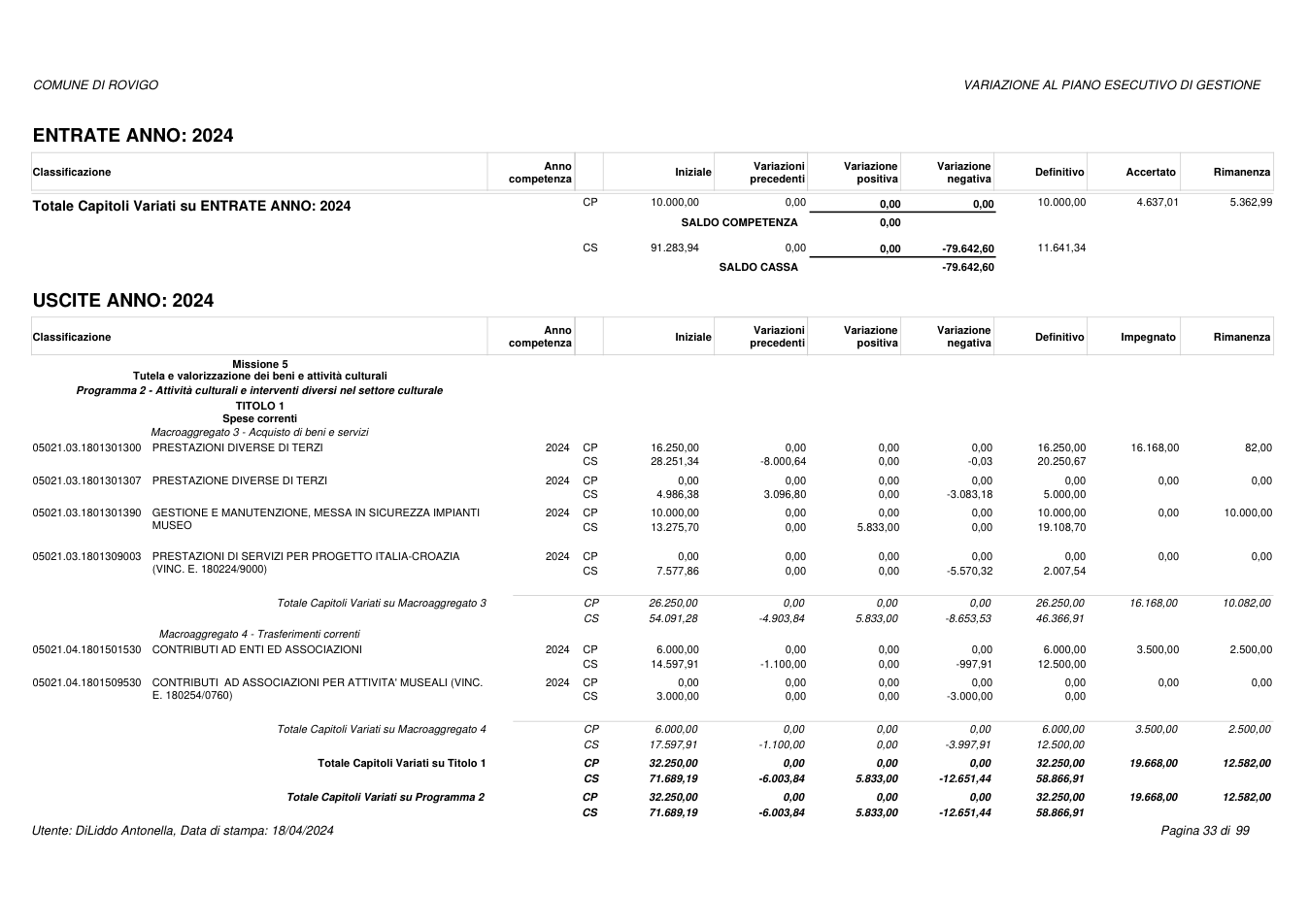 Pagina 33 del documento