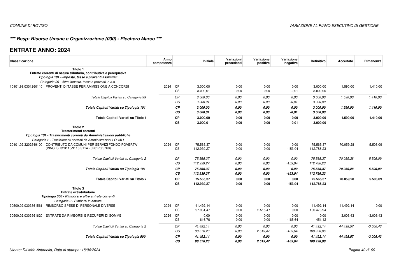Pagina 40 del documento