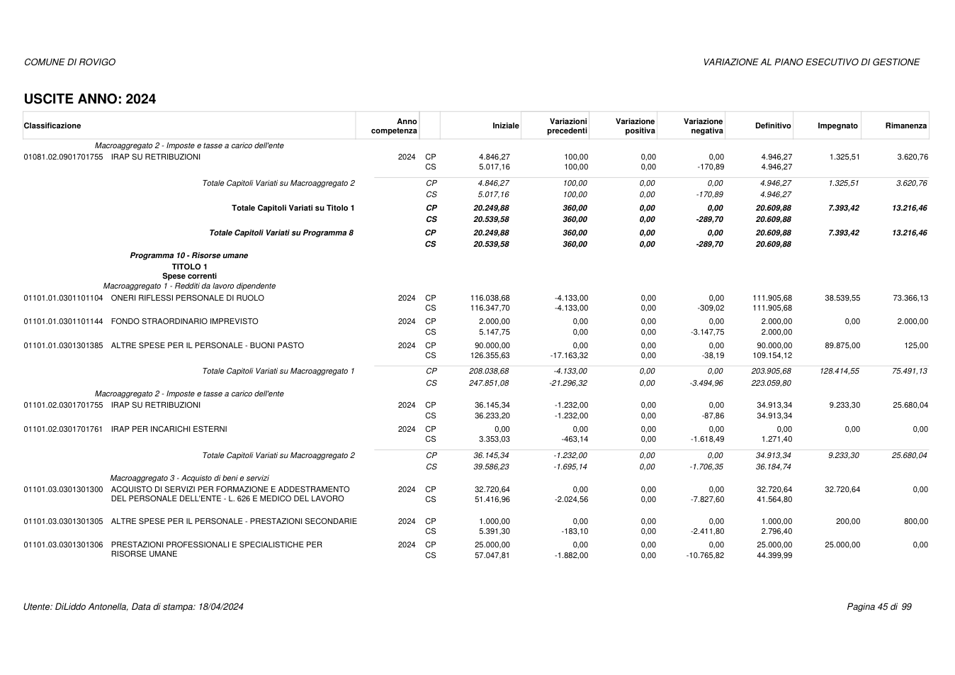 Pagina 45 del documento
