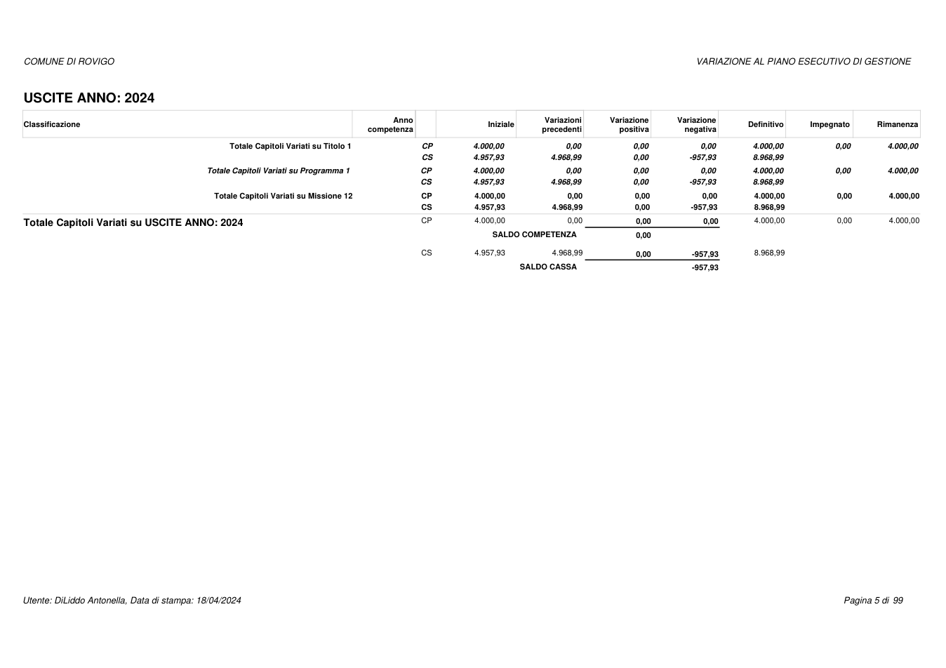 Pagina 5 del documento