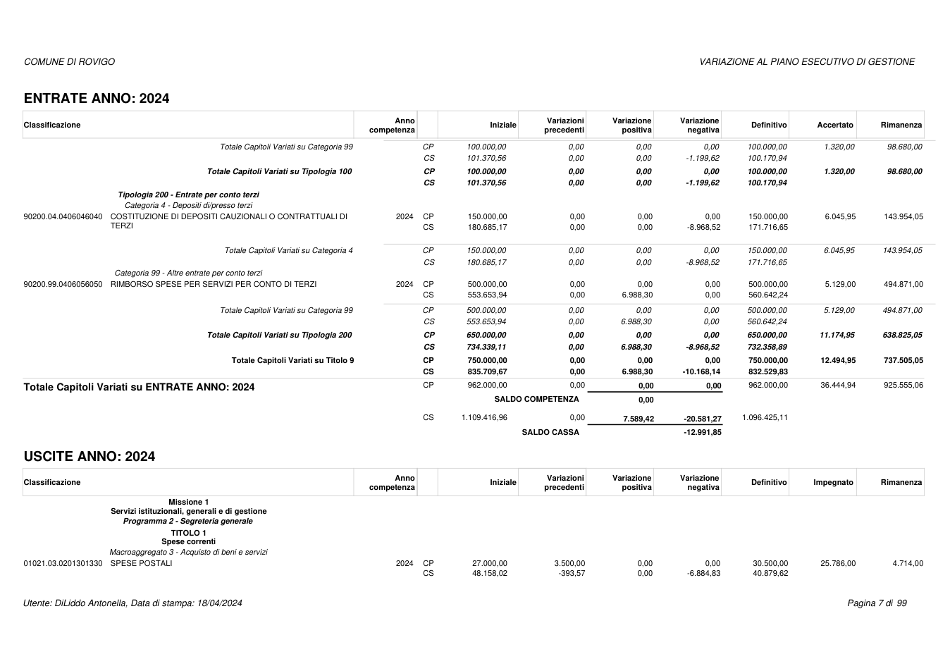 Pagina 7 del documento