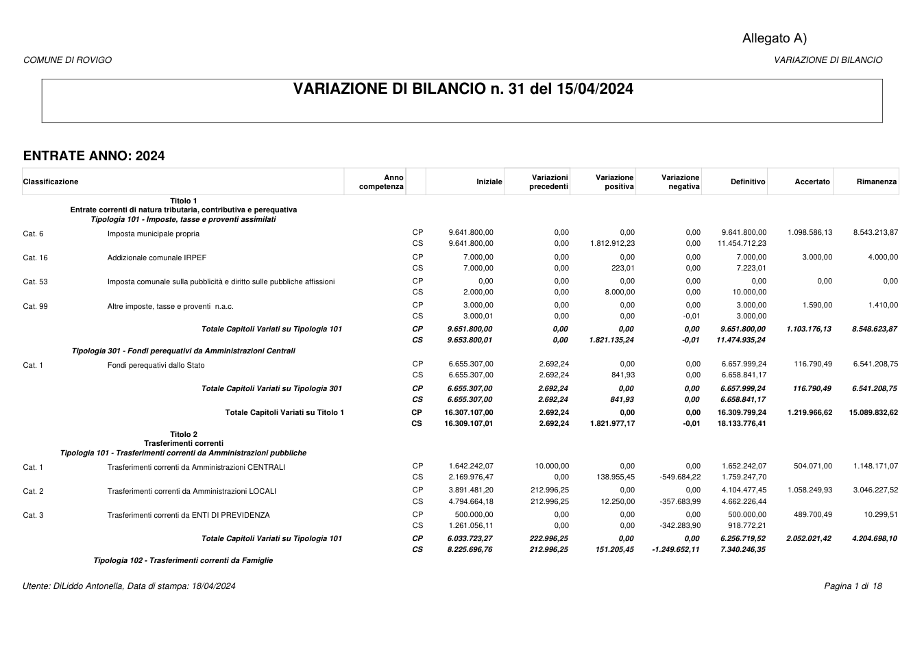 Pagina 1 del documento