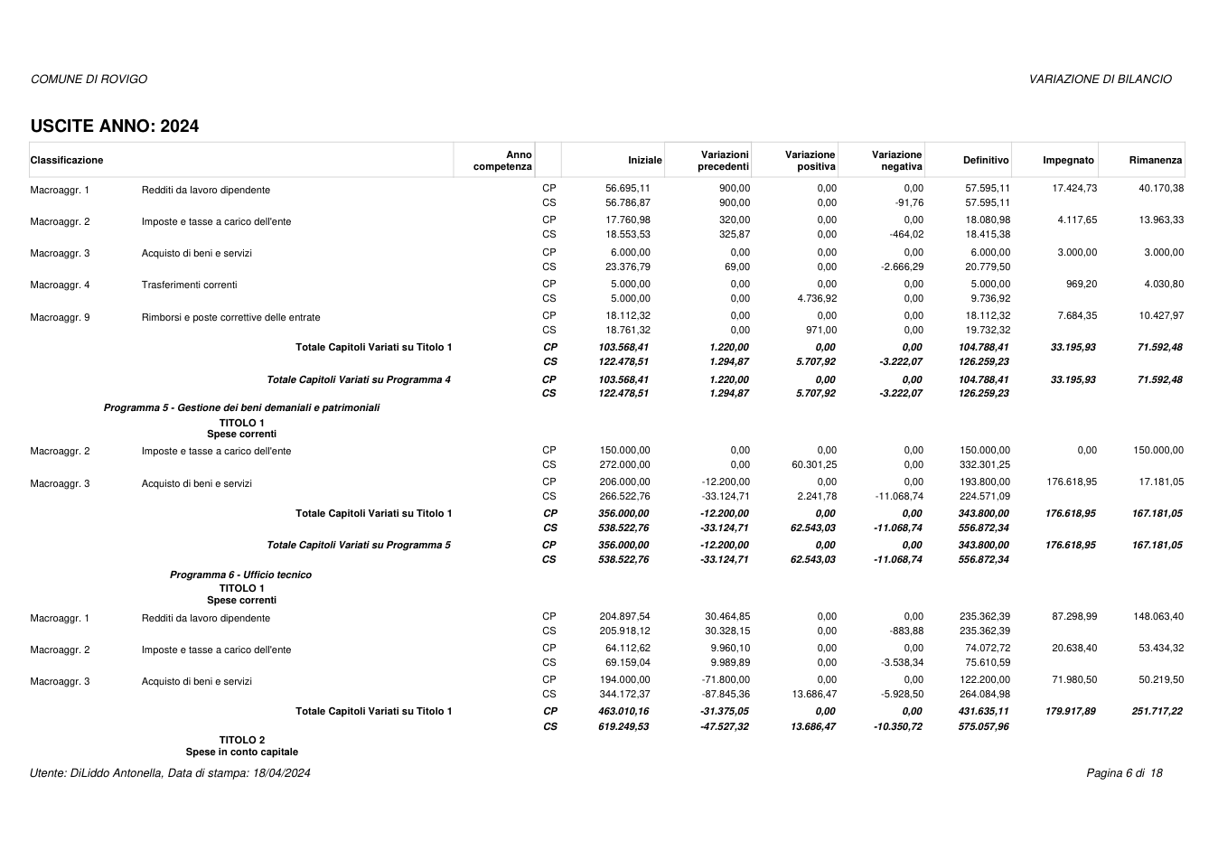 Pagina 6 del documento