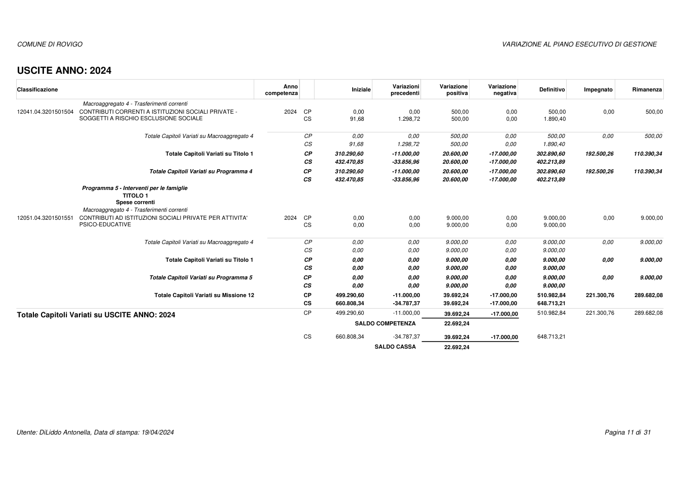 Pagina 11 del documento