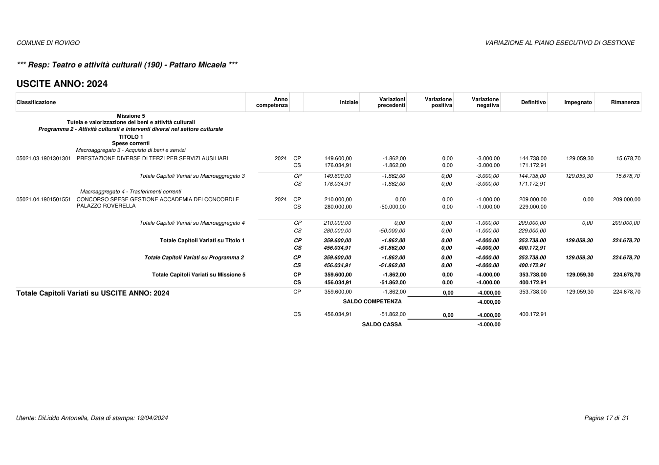 Pagina 17 del documento