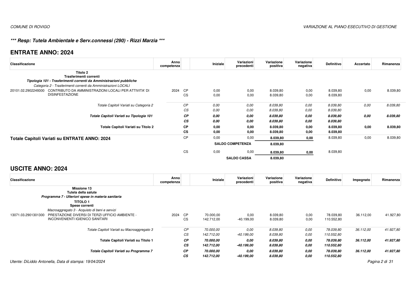 Pagina 2 del documento