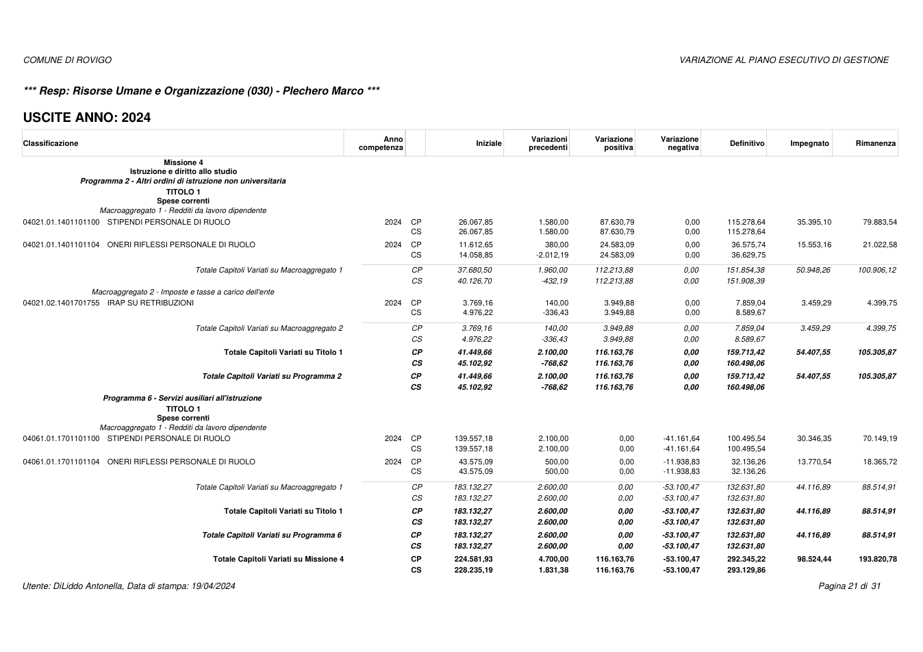 Pagina 21 del documento