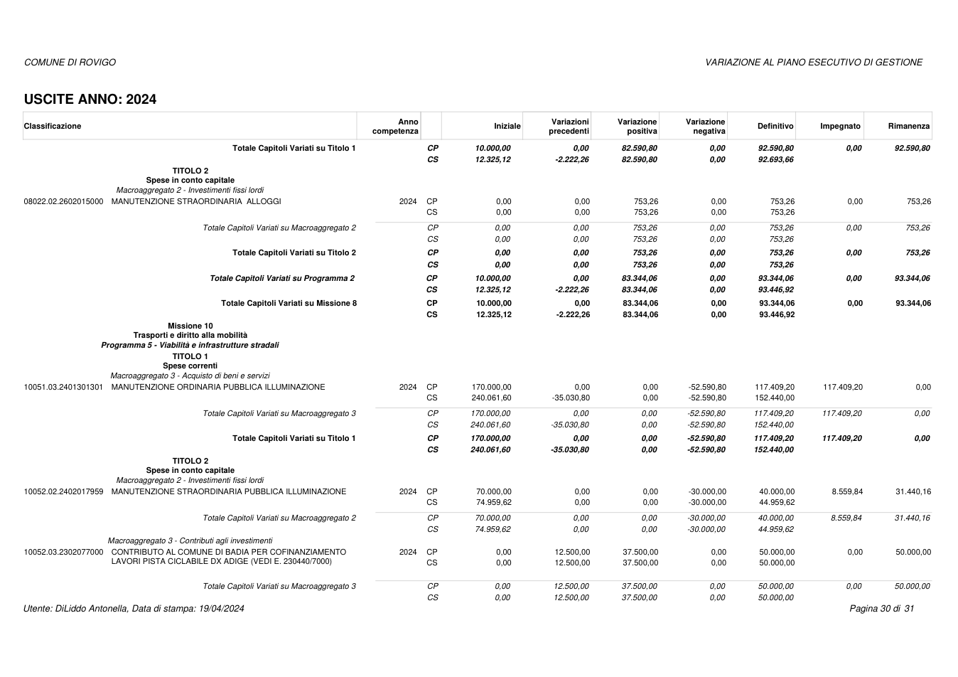 Pagina 30 del documento