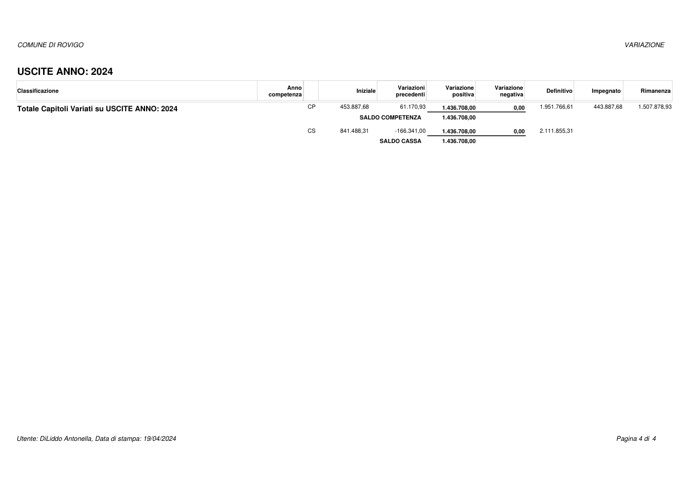 Pagina 4 del documento