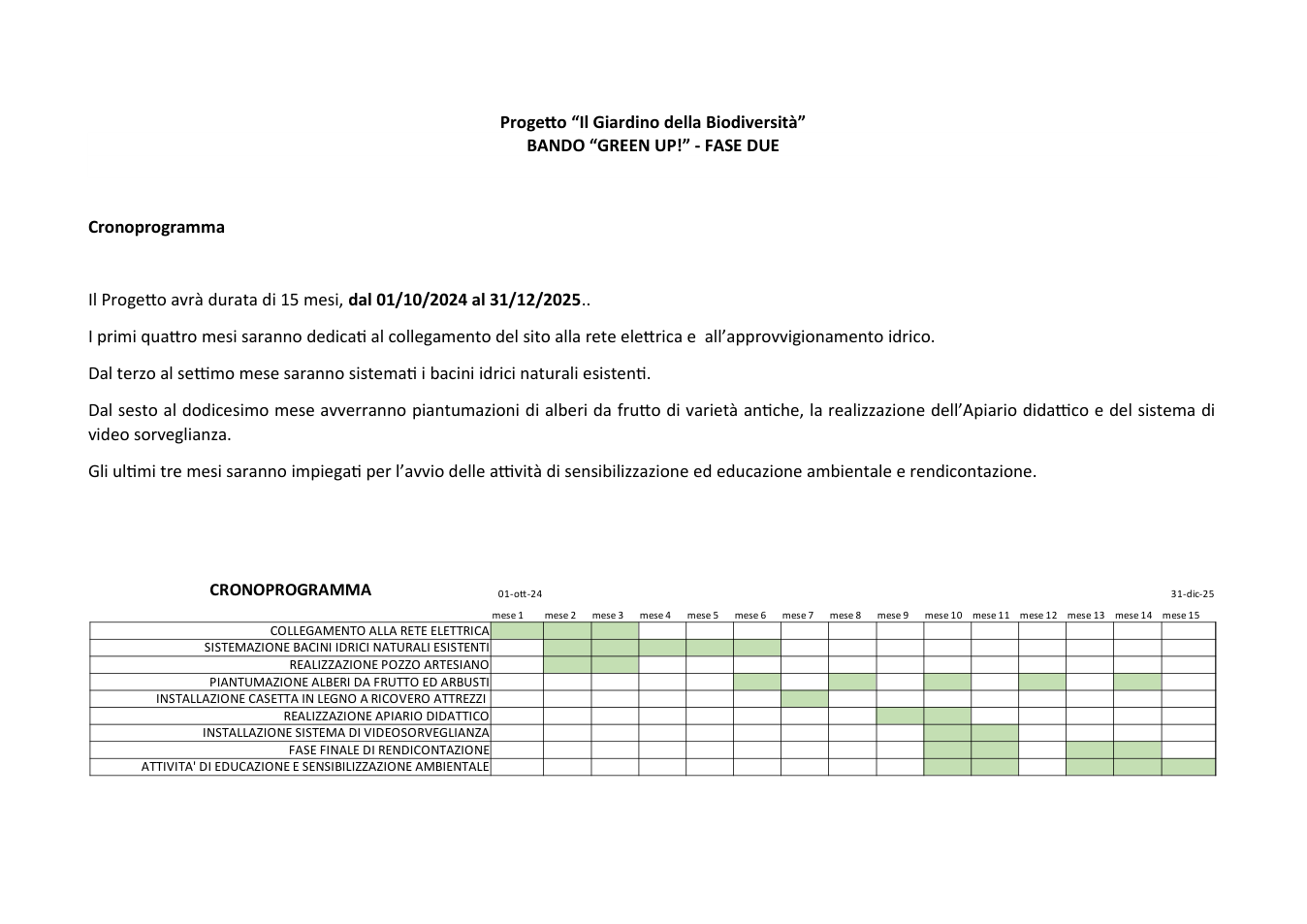 Pagina 1 del documento