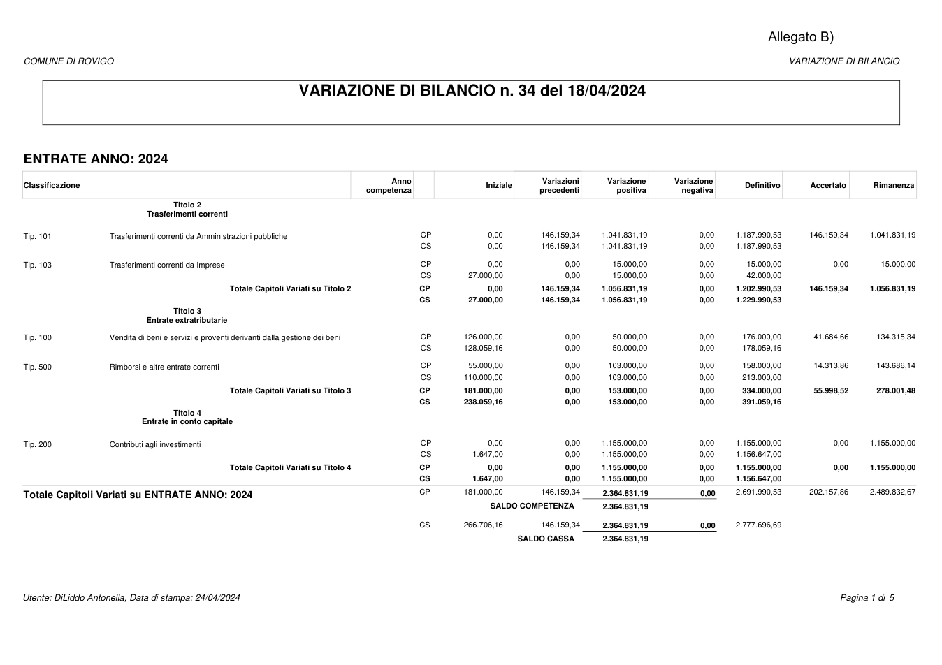 Pagina 1 del documento