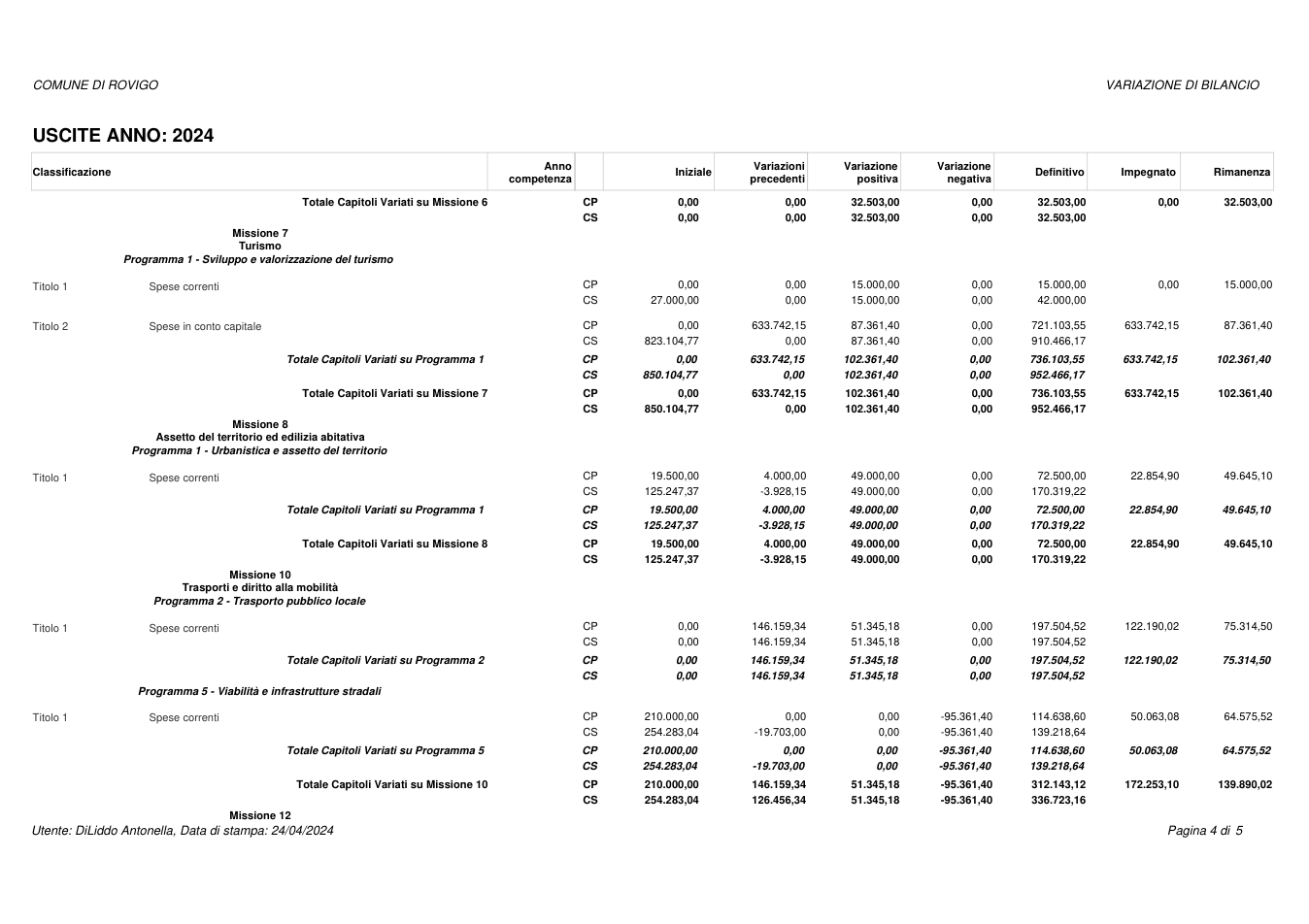 Pagina 4 del documento