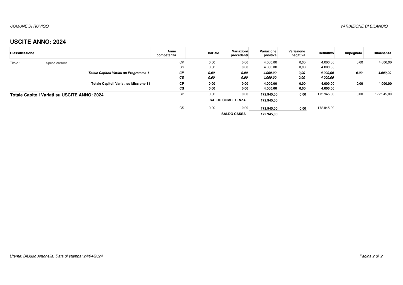 Pagina 2 del documento