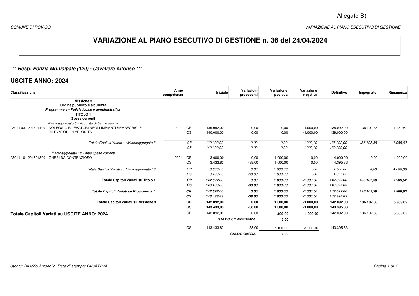 Pagina 1 del documento