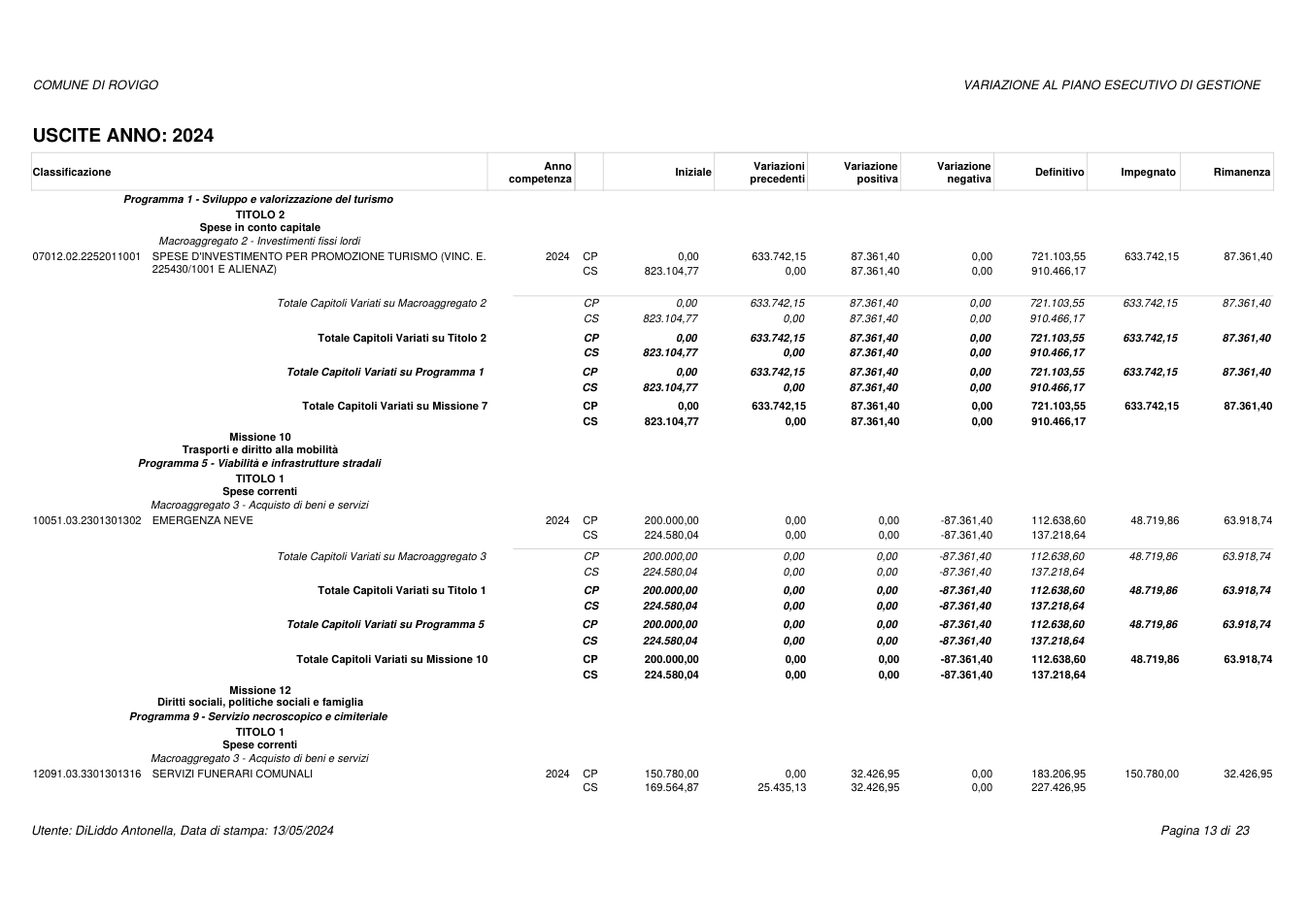 Pagina 13 del documento