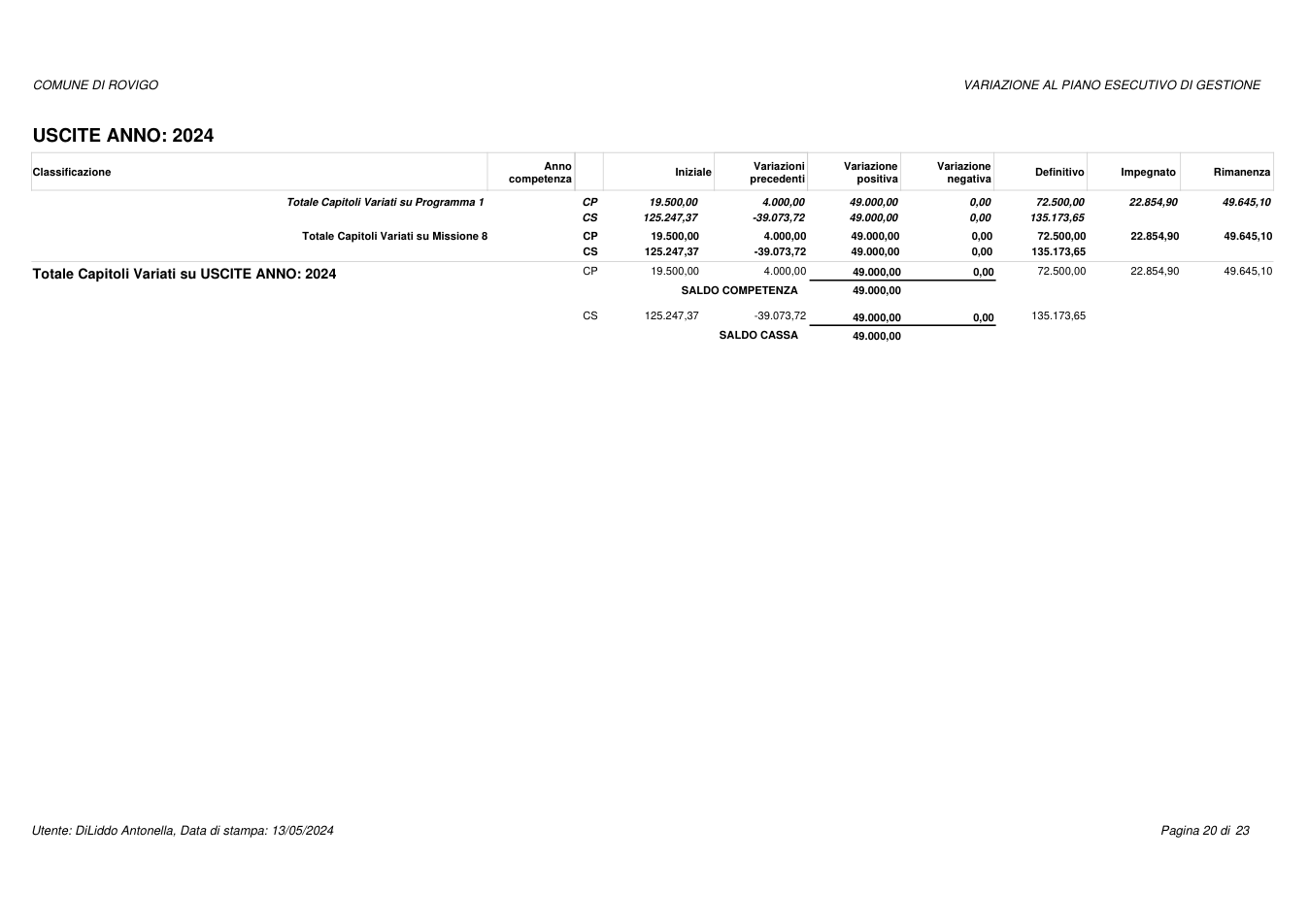 Pagina 20 del documento