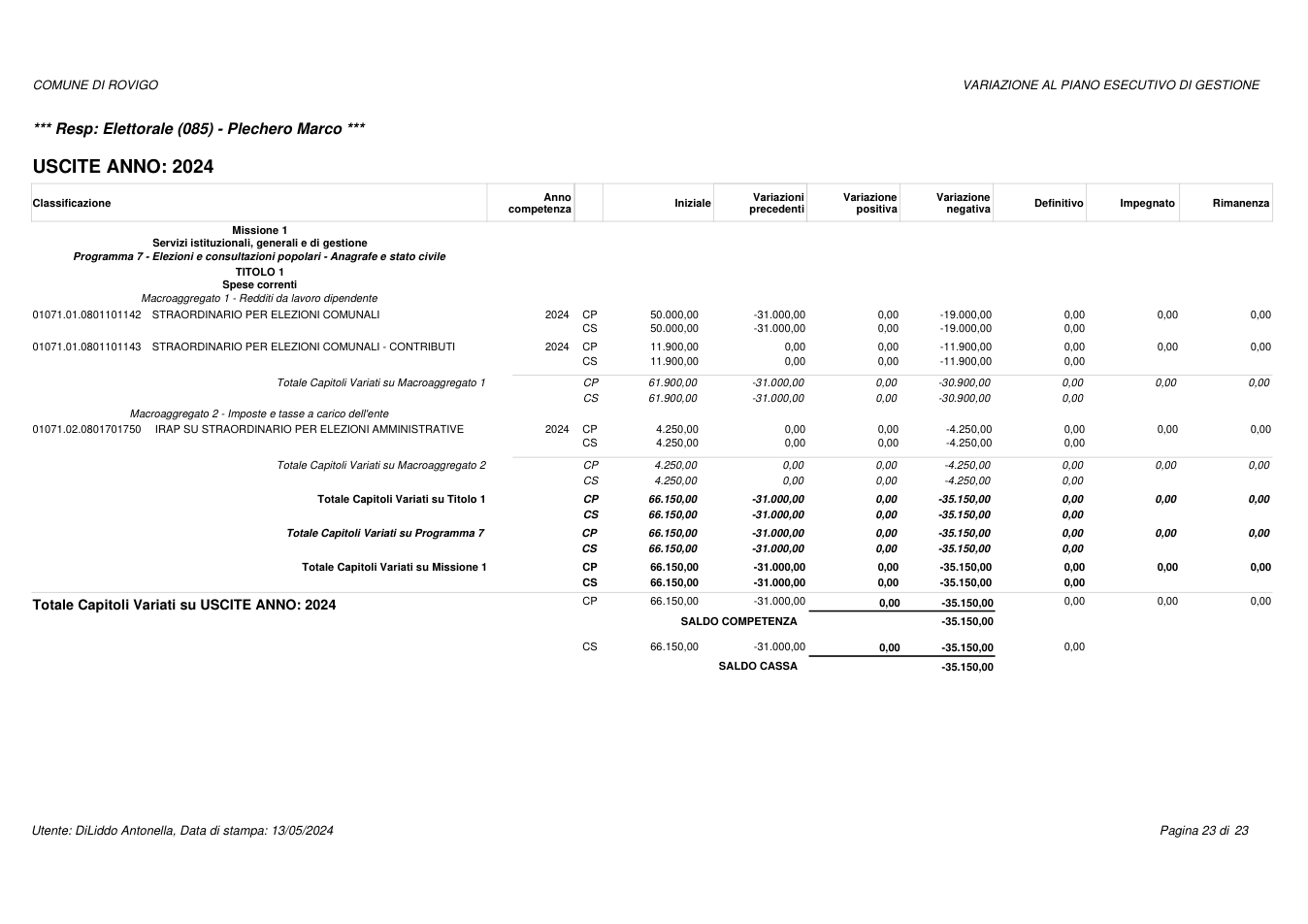 Pagina 23 del documento