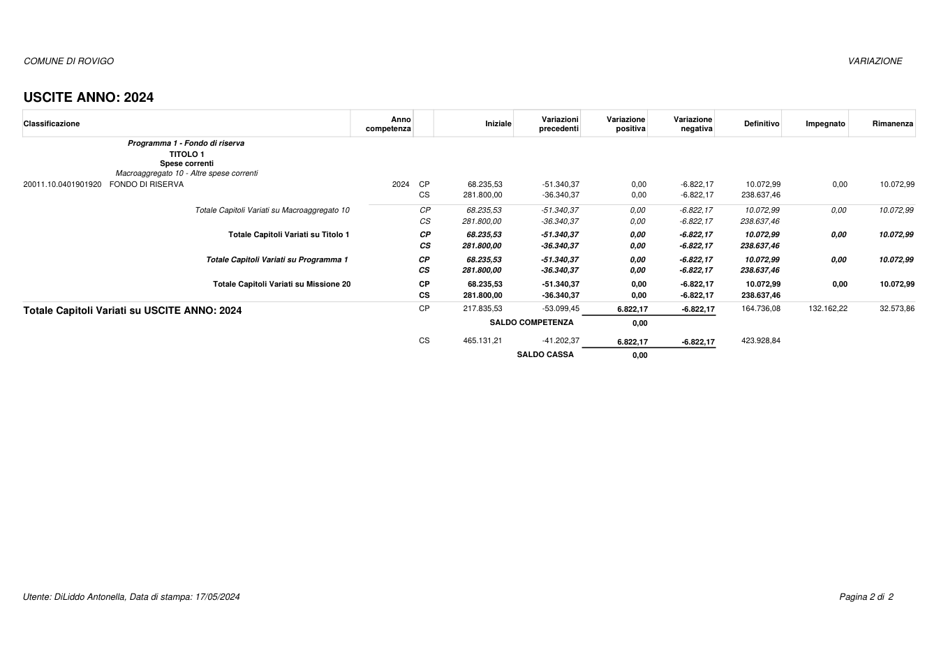 Pagina 2 del documento