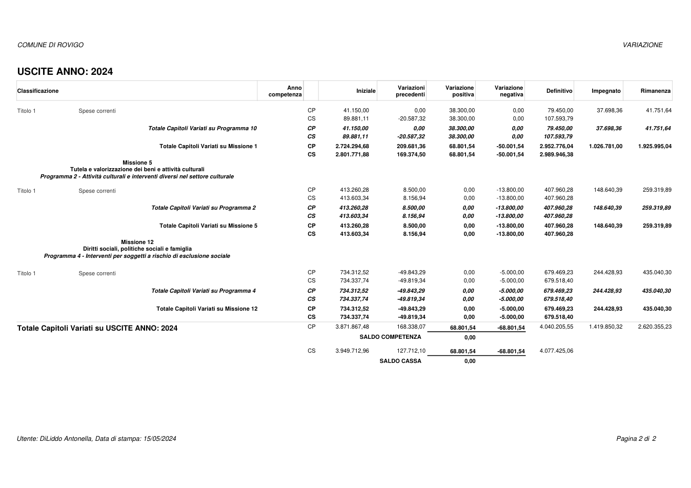 Pagina 2 del documento