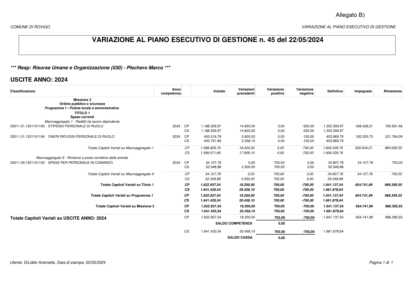 Pagina 1 del documento