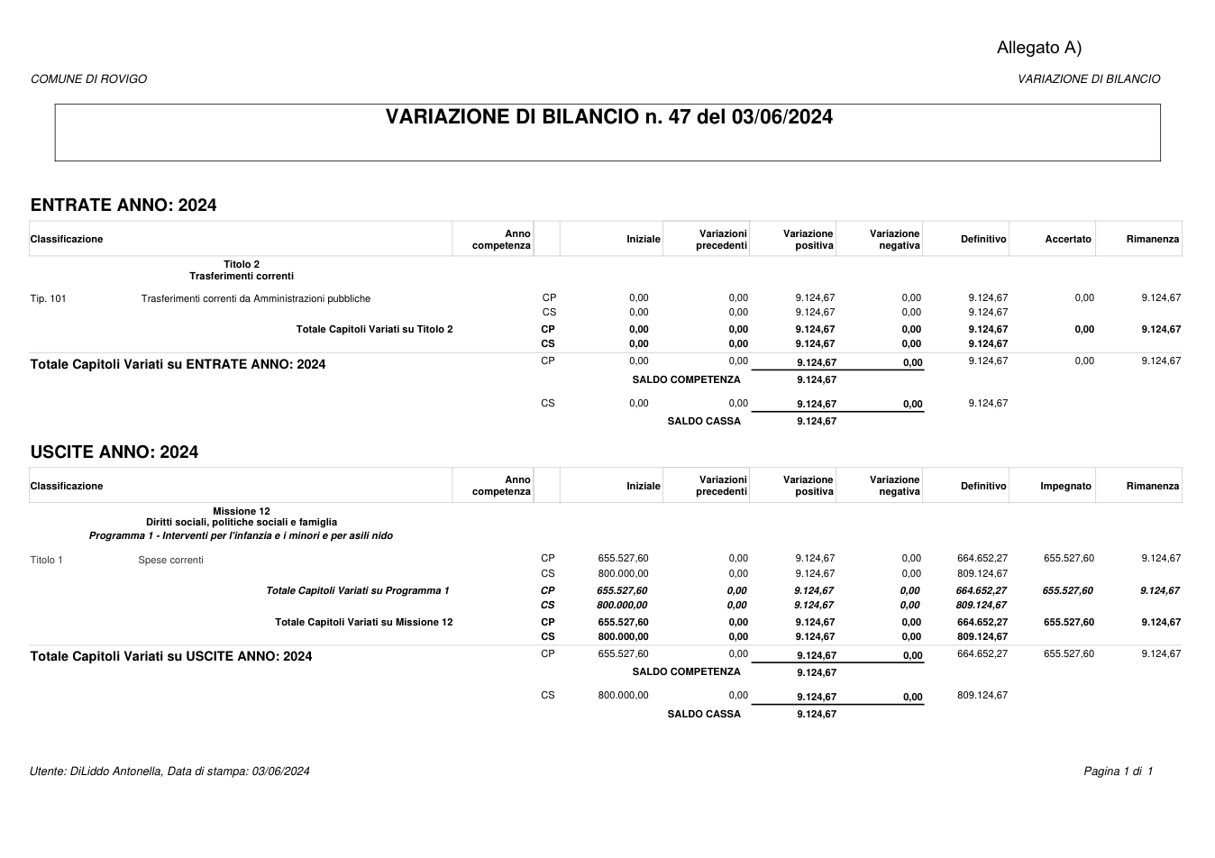 Pagina 1 del documento