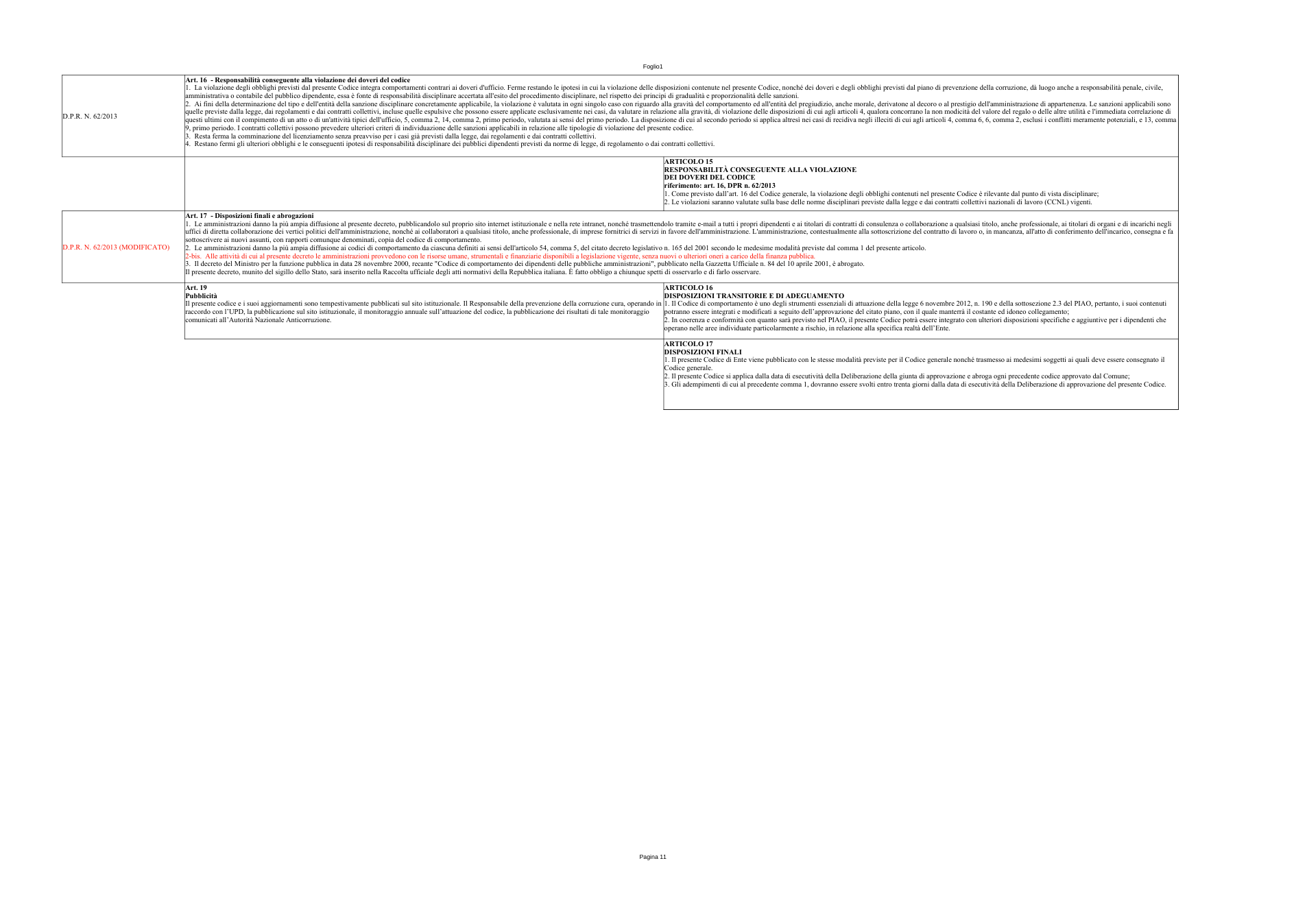 Pagina 11 del documento