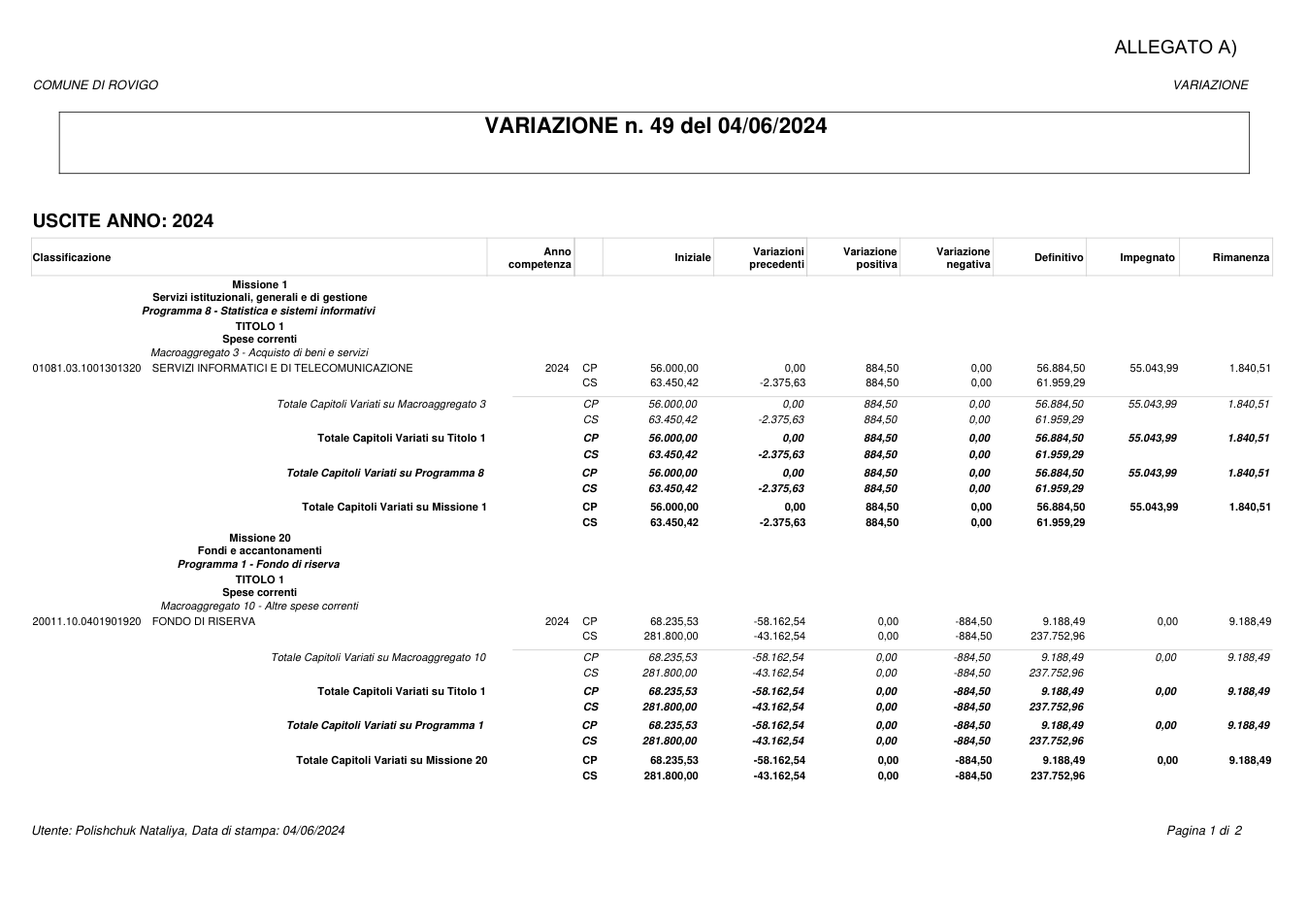 Pagina 1 del documento
