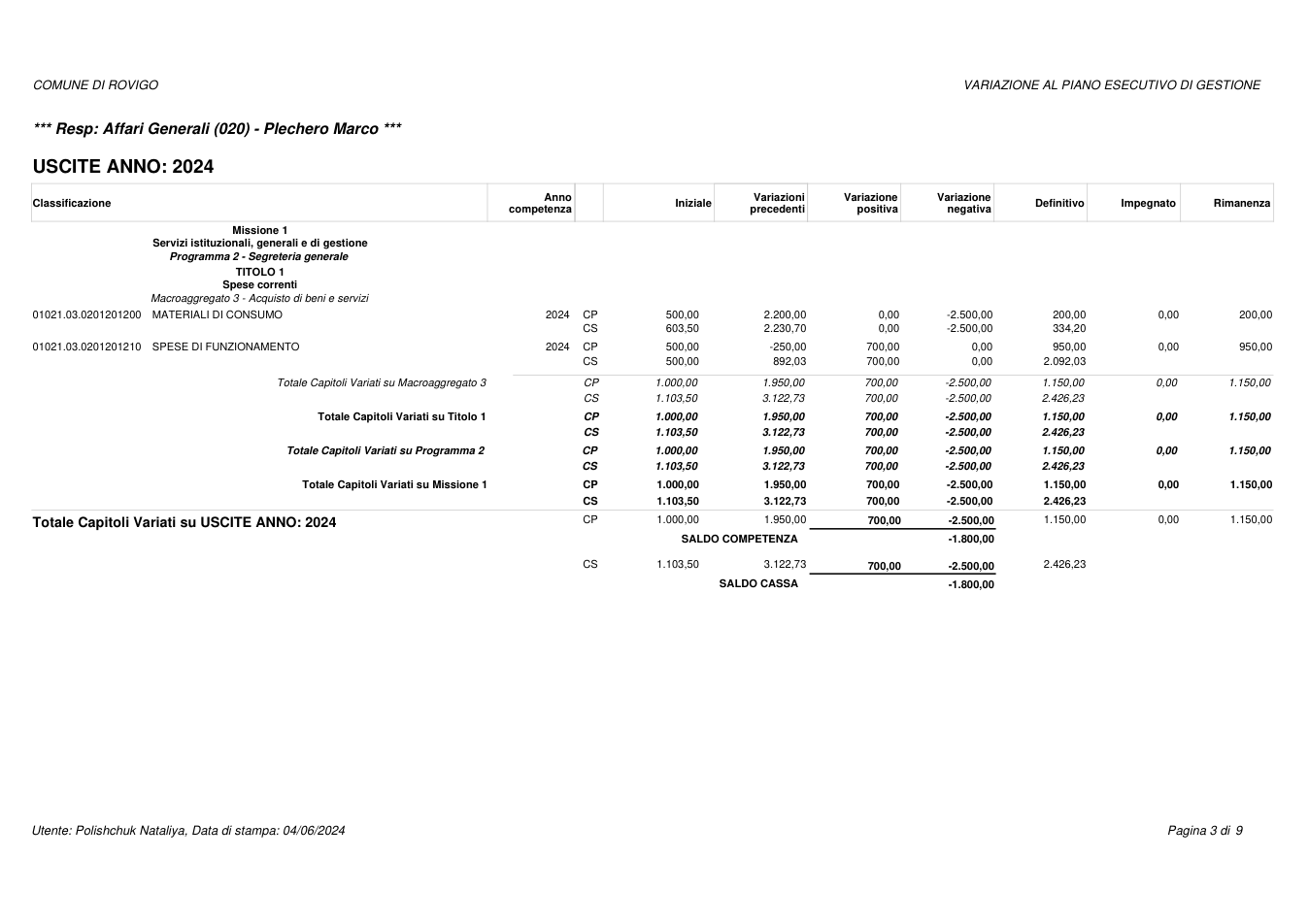 Pagina 3 del documento