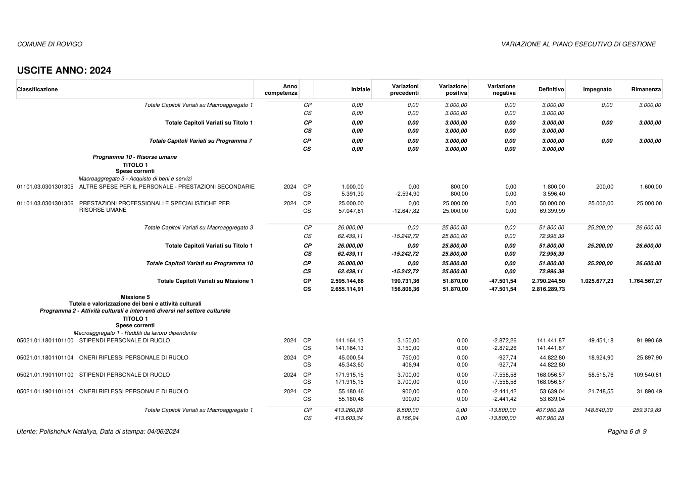 Pagina 6 del documento