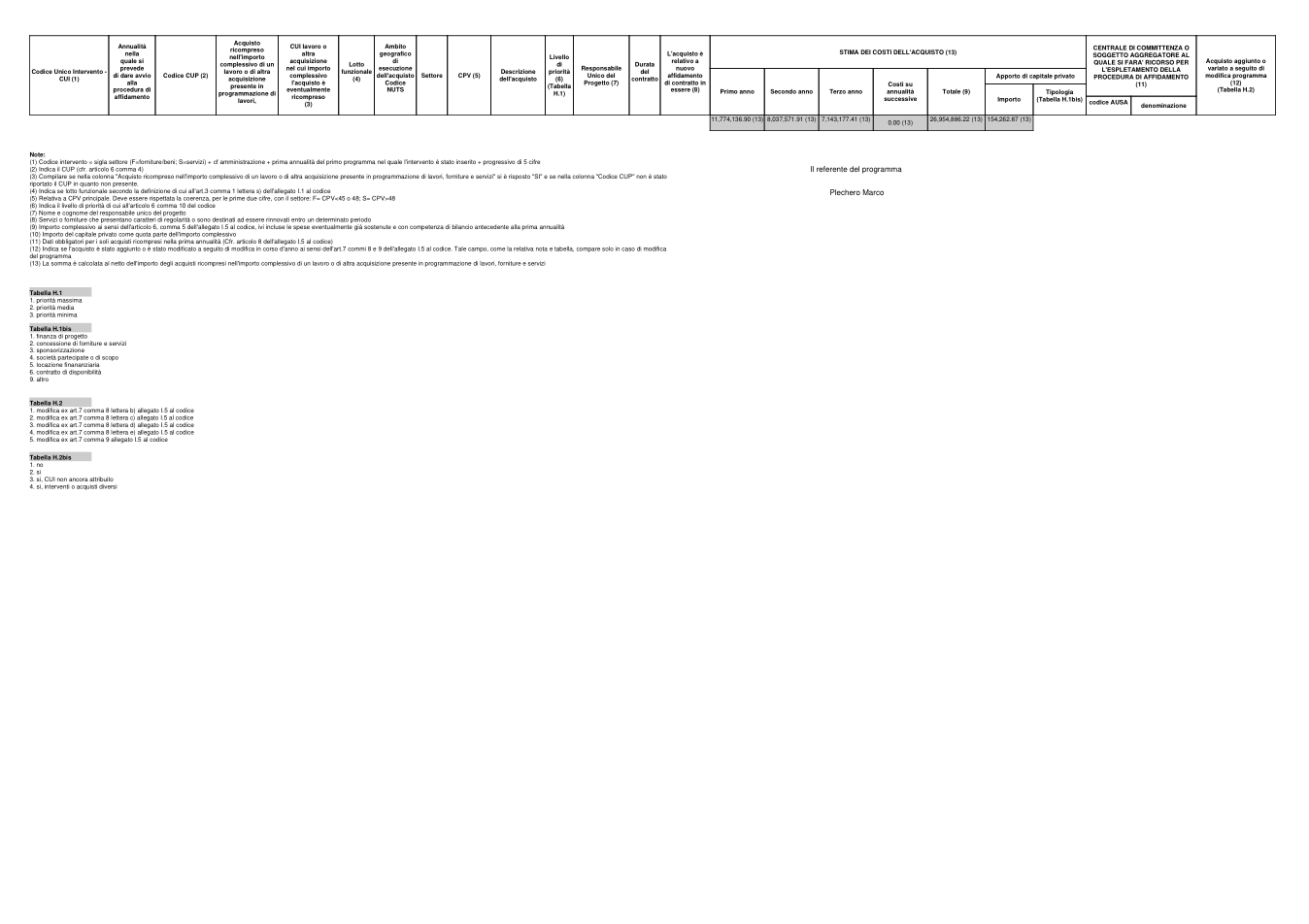 Pagina 4 del documento