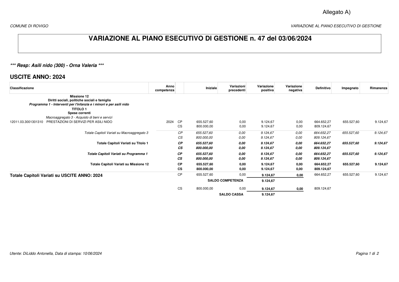 Pagina 1 del documento