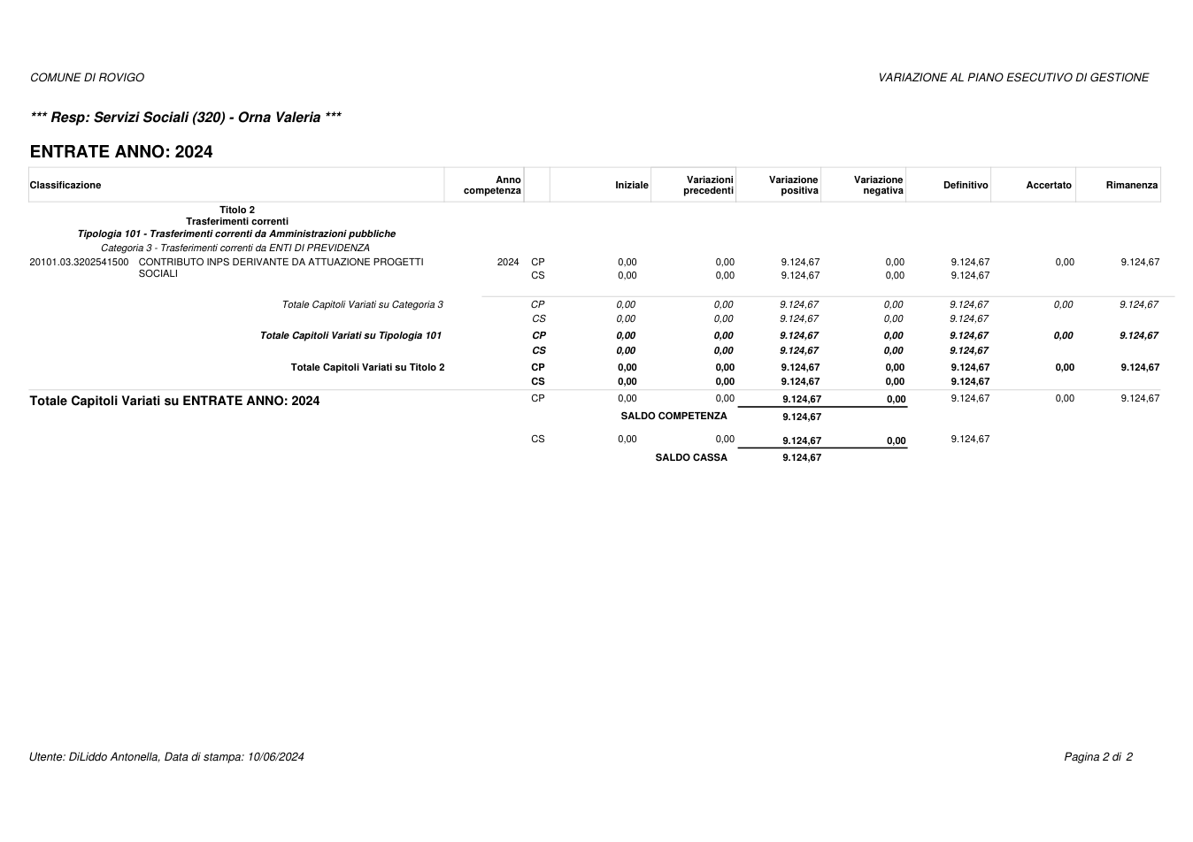 Pagina 2 del documento