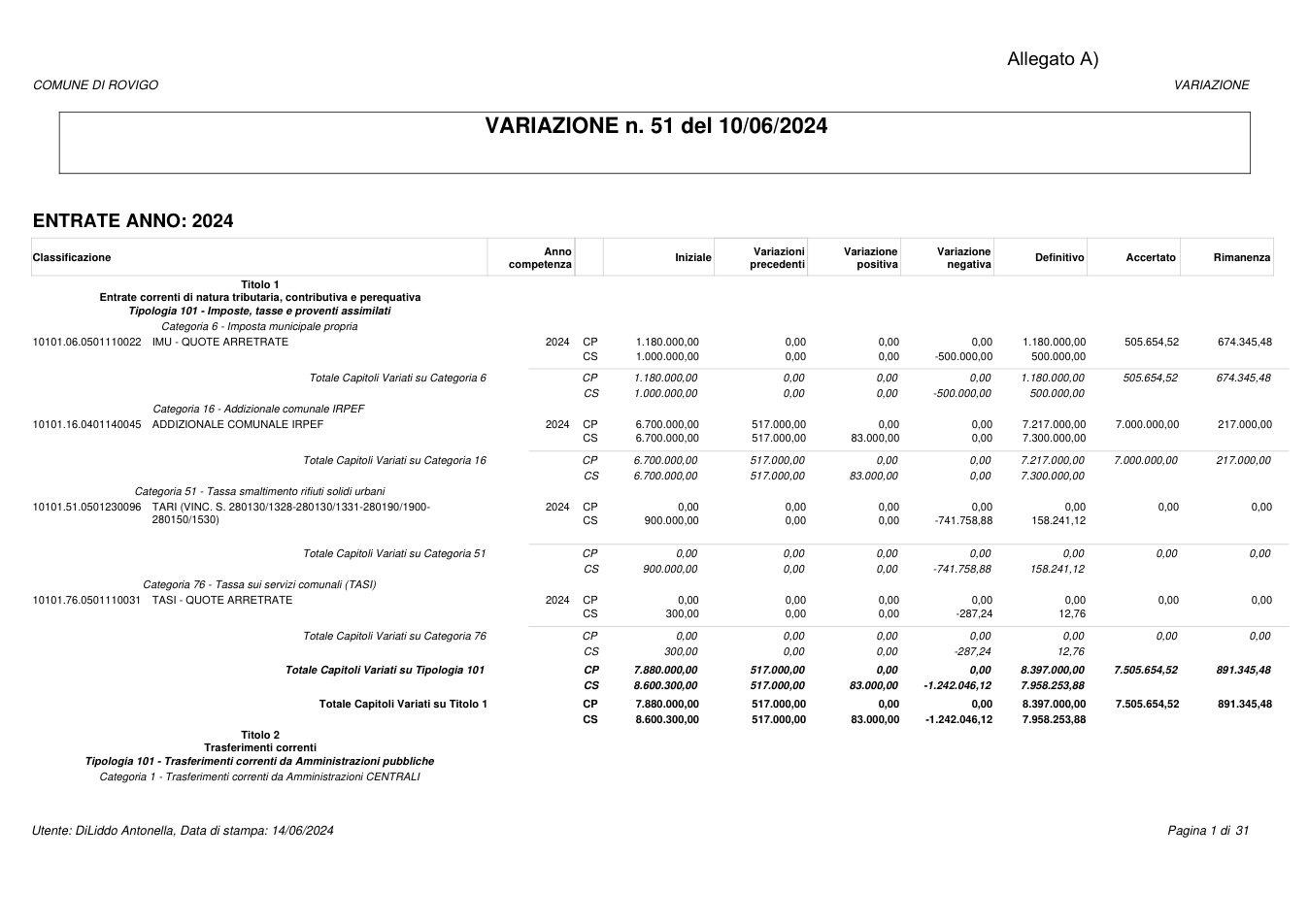 Pagina 1 del documento