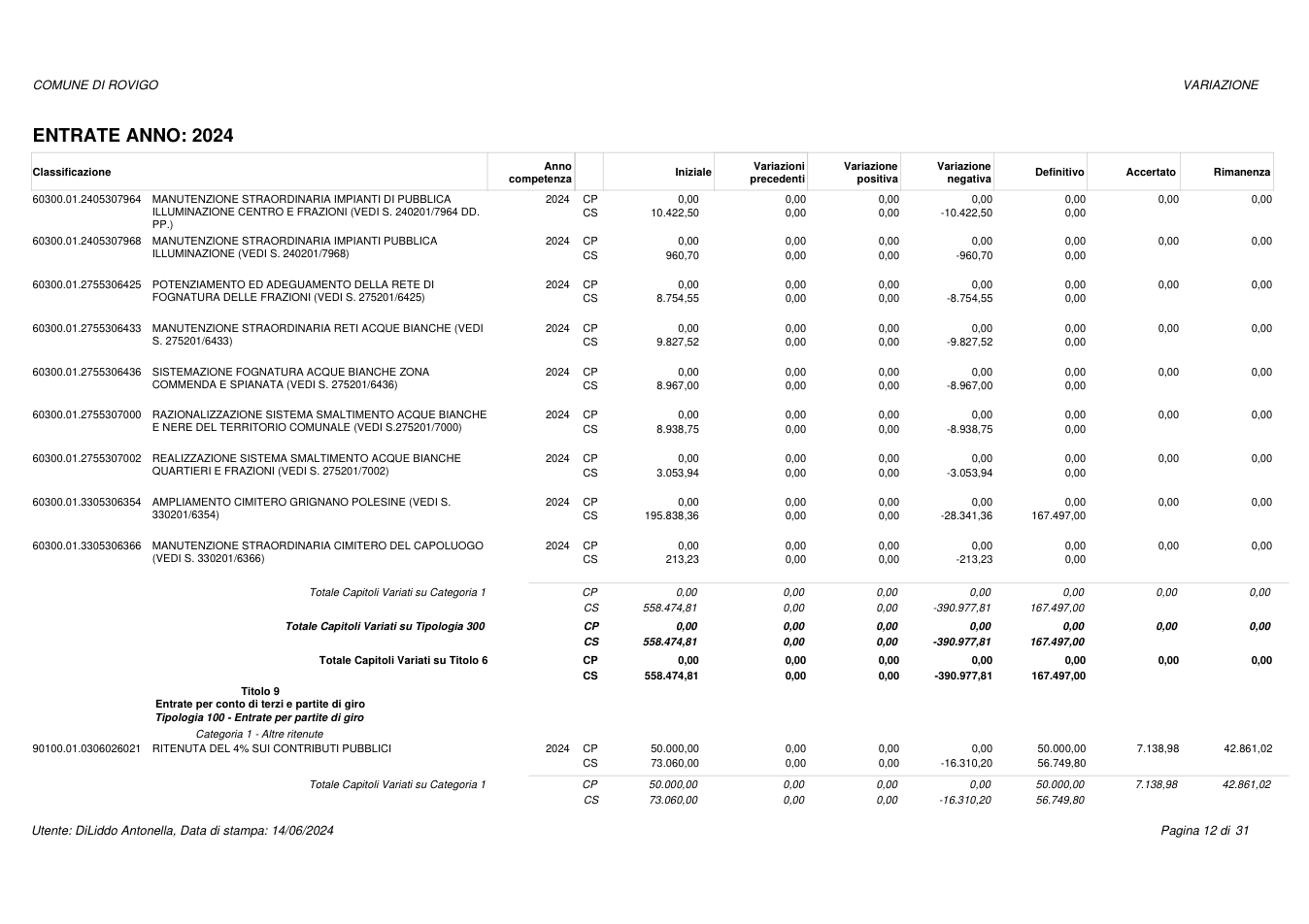 Pagina 12 del documento