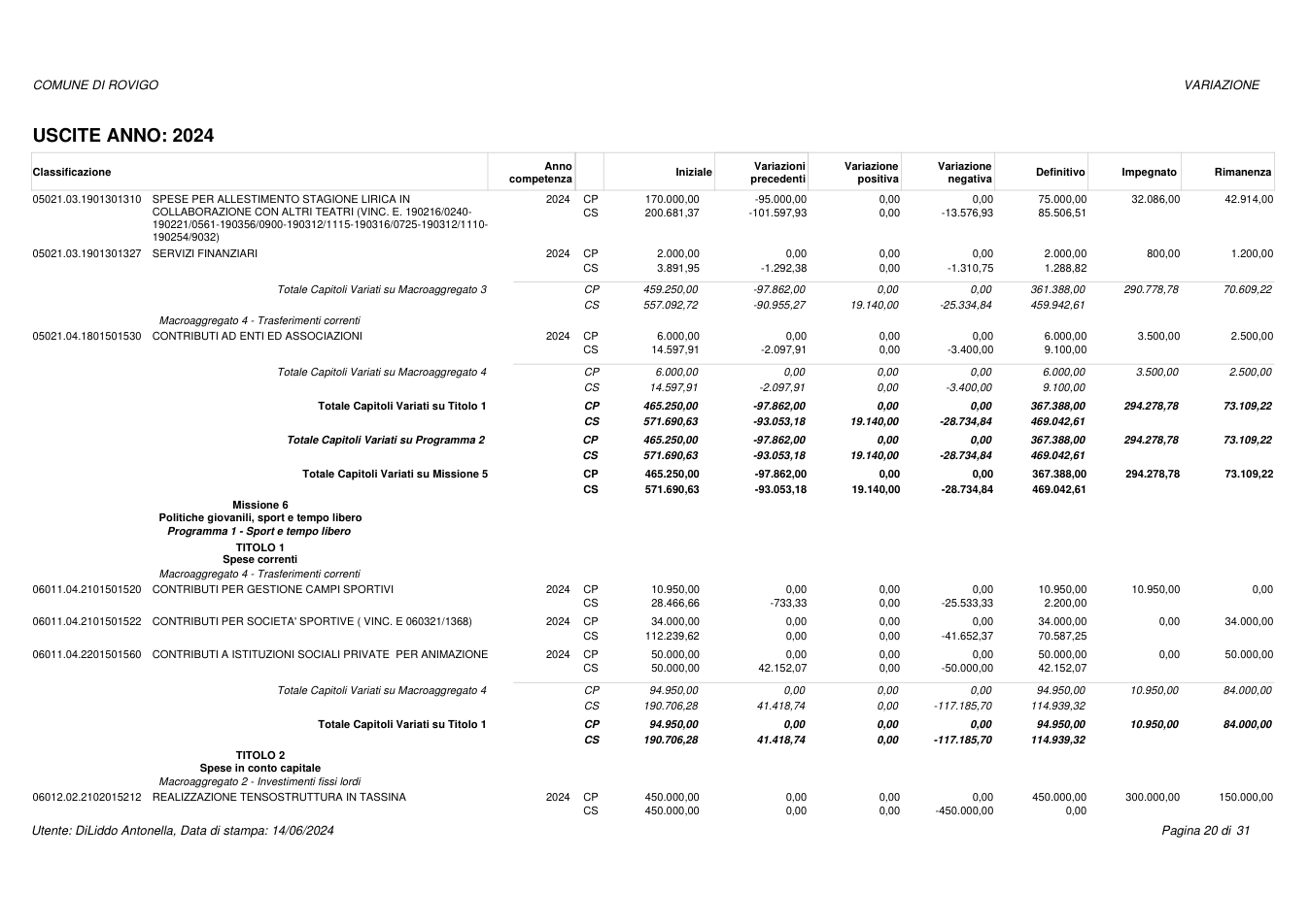 Pagina 20 del documento