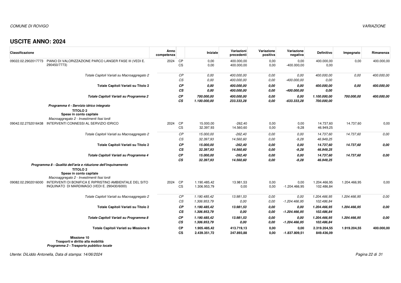 Pagina 22 del documento
