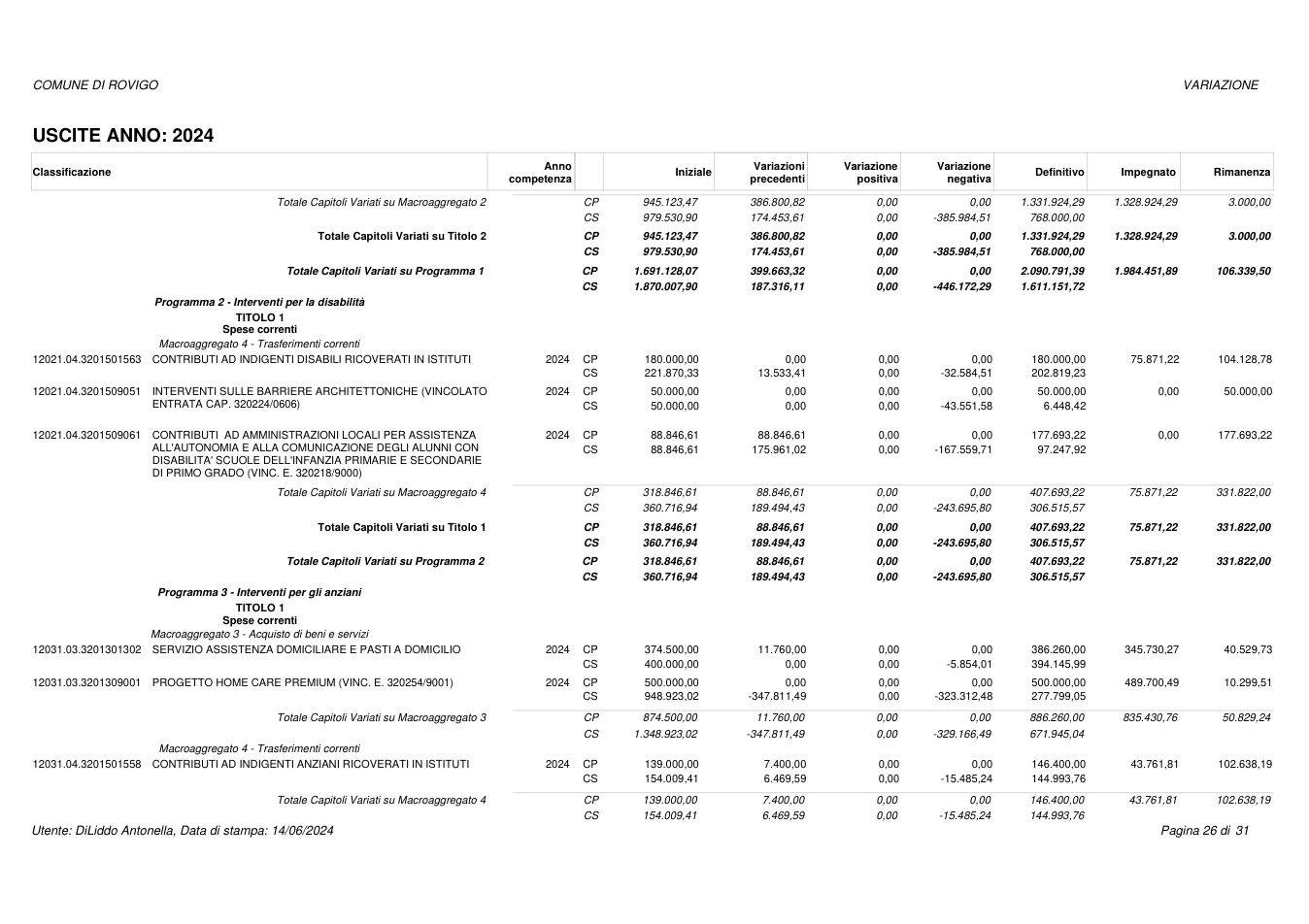 Pagina 26 del documento