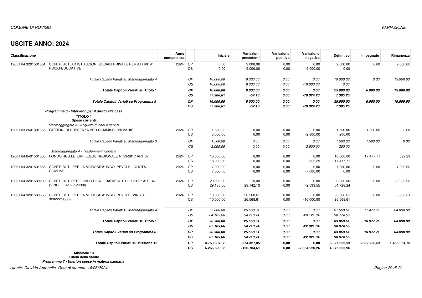 Pagina 29 del documento