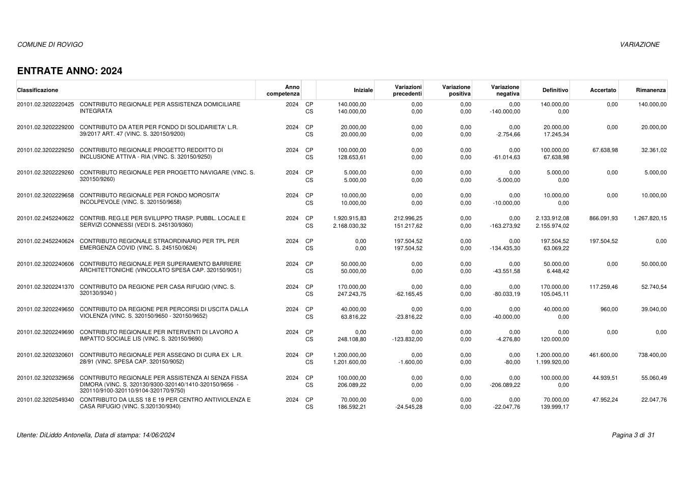Pagina 3 del documento