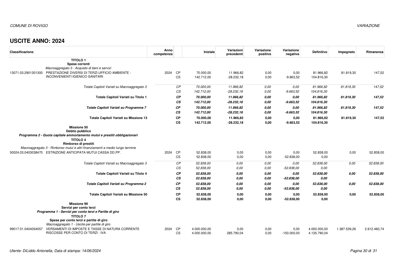 Pagina 30 del documento
