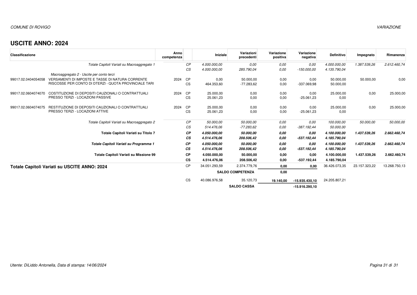 Pagina 31 del documento