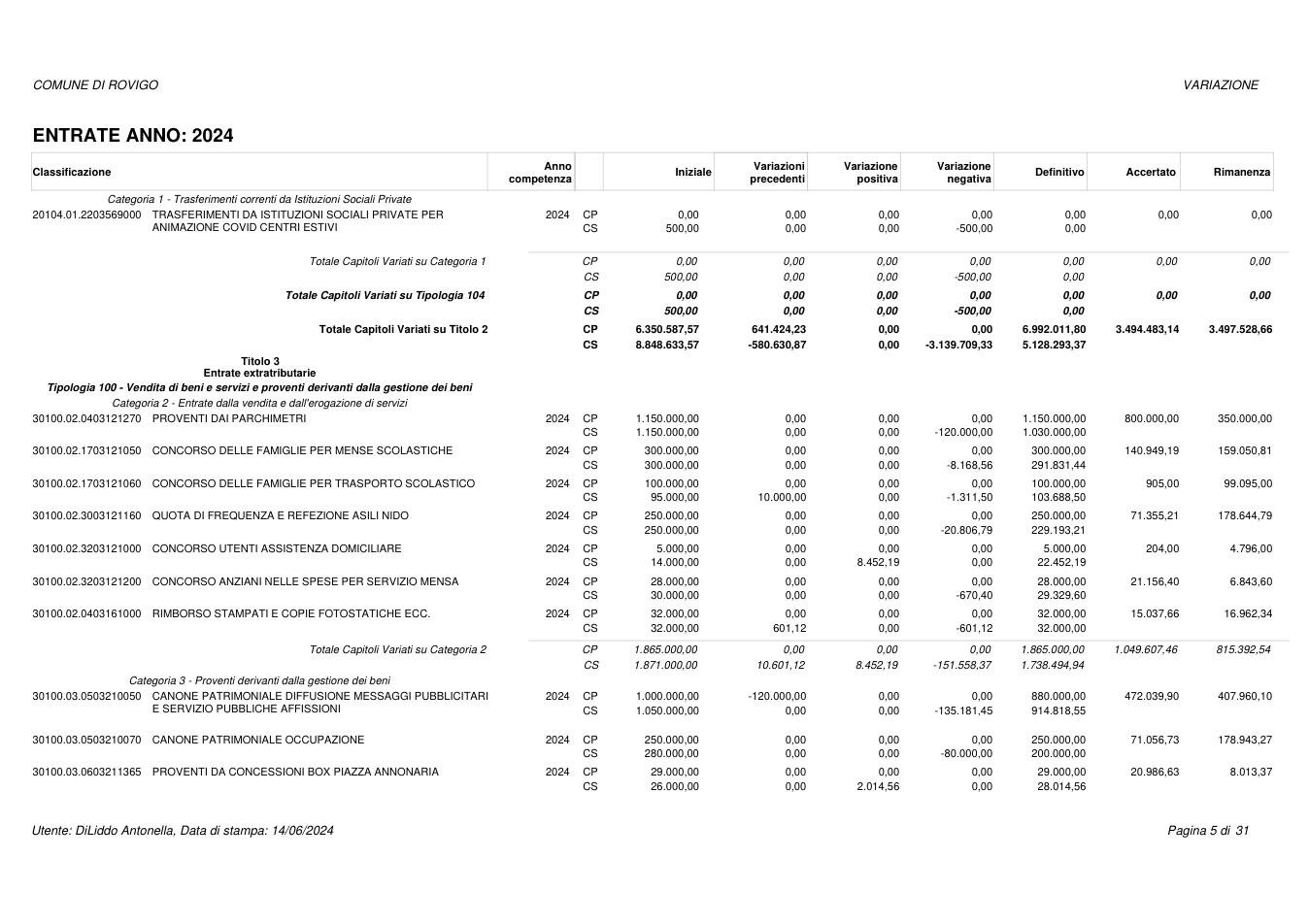 Pagina 5 del documento
