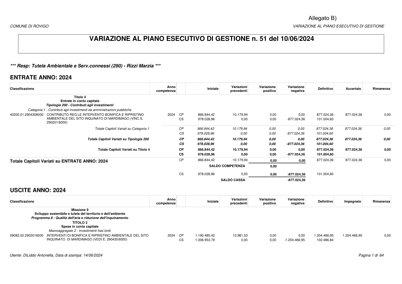 Pagina 1 del documento