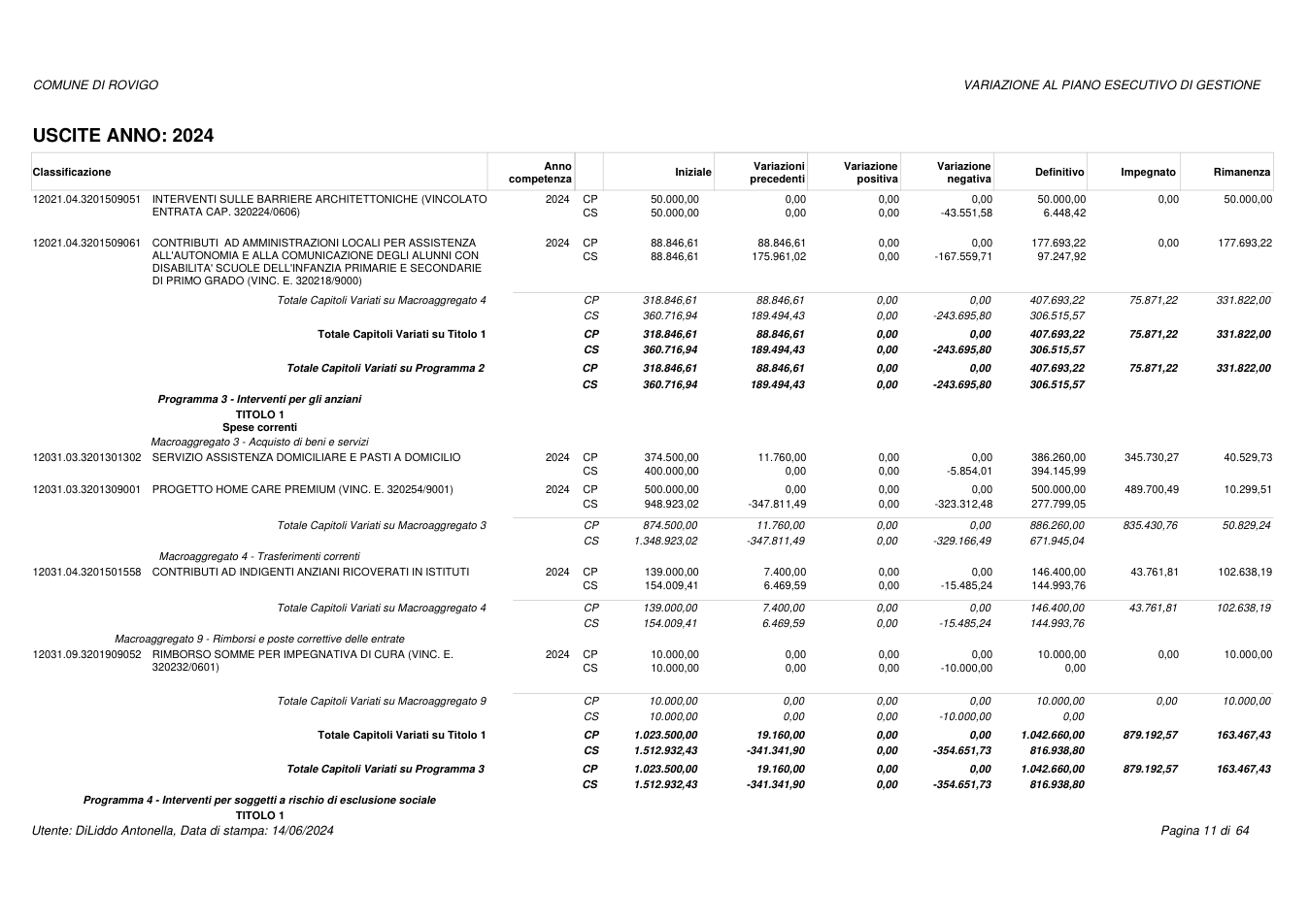 Pagina 11 del documento